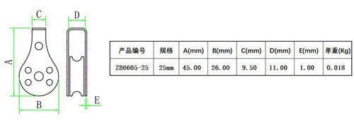 Stainless Steel Pulley
