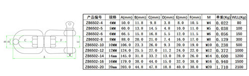 Stainless steel  Eye & Jaw swivel