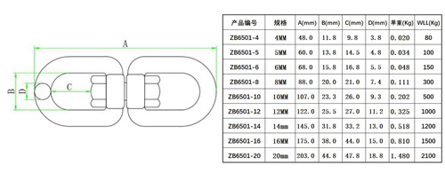 Stainless steel Quick Released Round Eye Swivel Snap Shackle