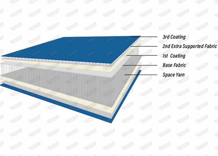 Space cloth material