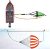 Drift Sock with Harness Buoy,Ocean Anglers Fishing Drogue Sea Anchor for Boat/Kayak/Pontoon